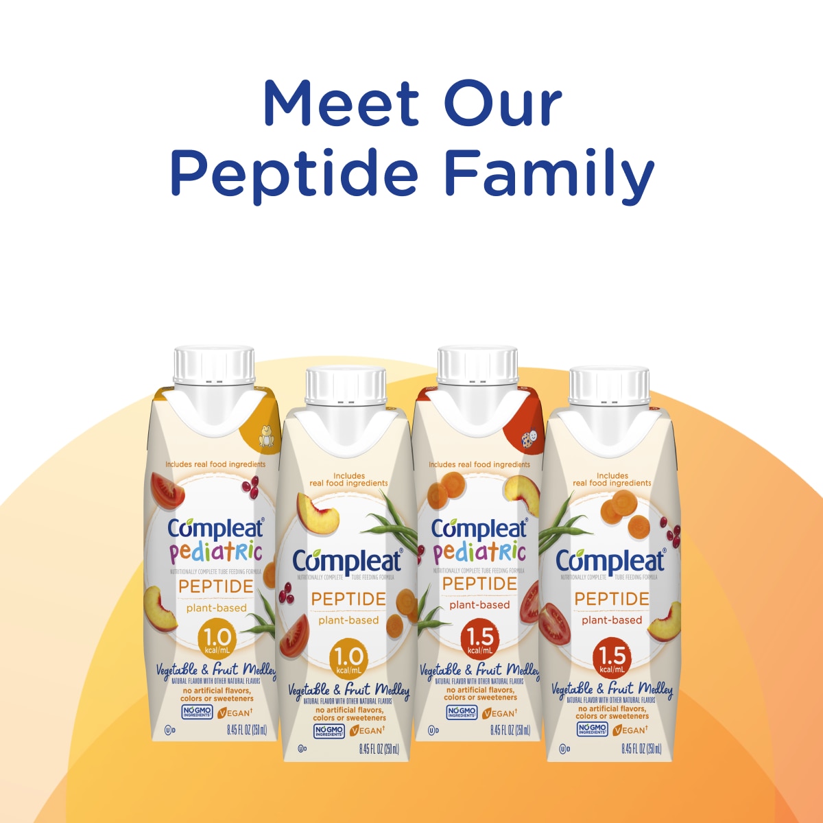Product Landing Peptides