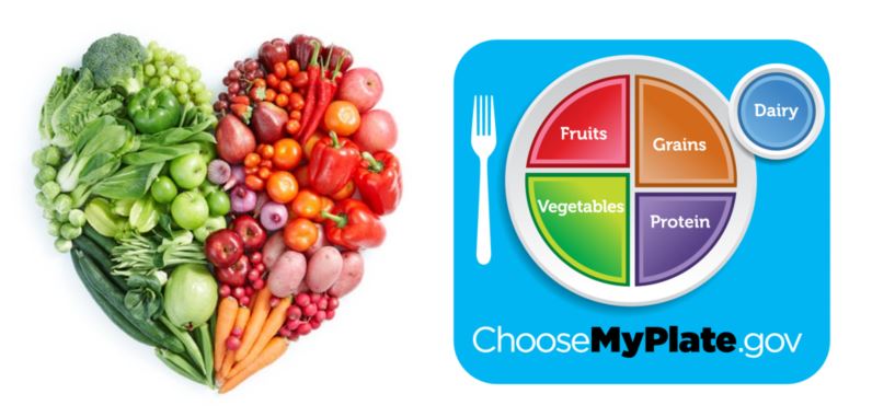 Balance your diet, balance your health
